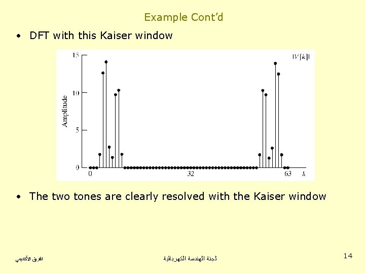 Example Cont’d • DFT with this Kaiser window • The two tones are clearly