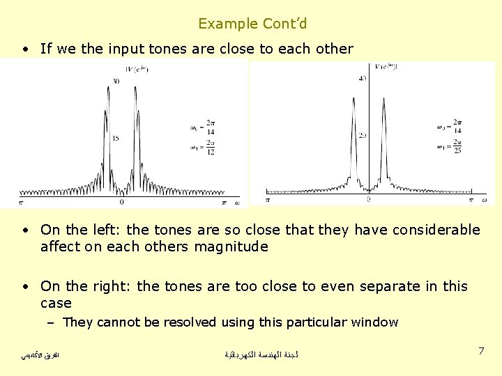 Example Cont’d • If we the input tones are close to each other •