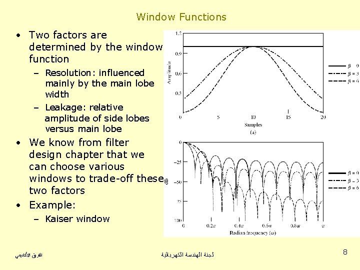 Window Functions • Two factors are determined by the window function – Resolution: influenced