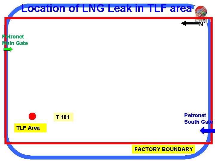 Location of LNG Leak in TLF area N Petronet Main Gate T 101 Petronet