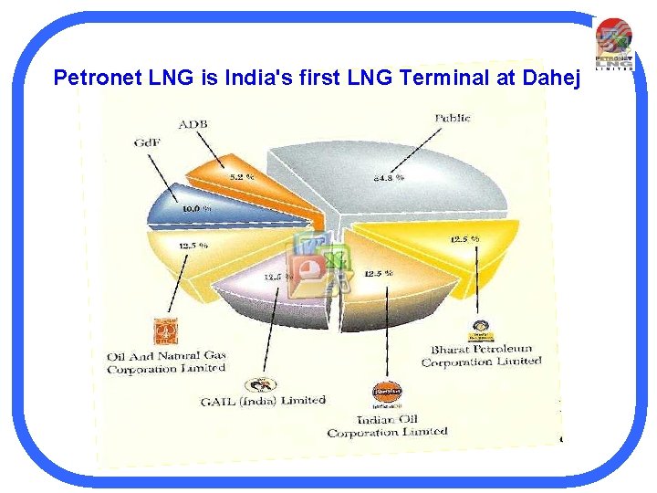 Petronet LNG is India's first LNG Terminal at Dahej 
