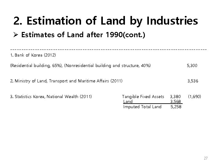 2. Estimation of Land by Industries Ø Estimates of Land after 1990(cont. ) -------------------------------------------1.