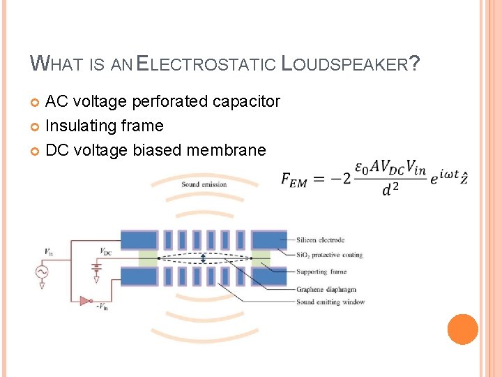 WHAT IS AN ELECTROSTATIC LOUDSPEAKER? AC voltage perforated capacitor Insulating frame DC voltage biased