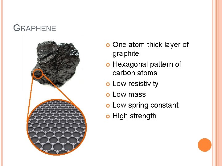 GRAPHENE One atom thick layer of graphite Hexagonal pattern of carbon atoms Low resistivity