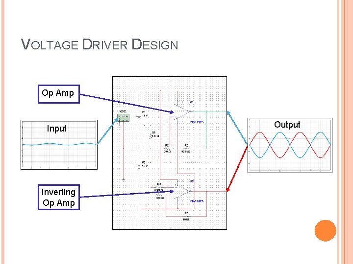 VOLTAGE DRIVER DESIGN Op Amp Input Inverting Op Amp Output 