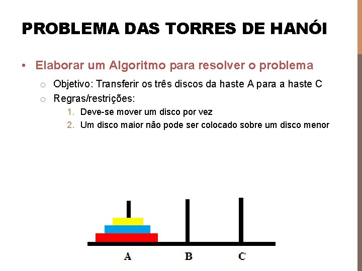 PROBLEMA DAS TORRES DE HANÓI • Elaborar um Algoritmo para resolver o problema o