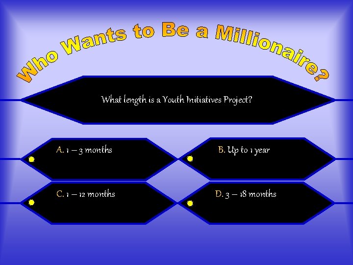 What length is a Youth Initiatives Project? A. 1 – 3 months B. Up
