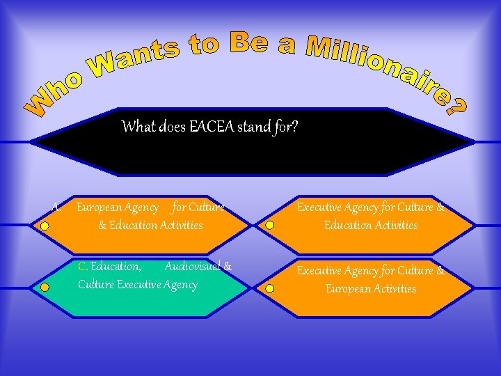 What does EACEA stand for? A. European Agency for Culture & Education Activities C.