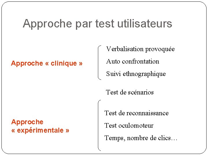 Approche par test utilisateurs Verbalisation provoquée Approche « clinique » Auto confrontation Suivi ethnographique