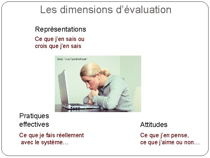 Les dimensions d’évaluation Représentations Ce que j’en sais ou crois que j’en sais Pratiques