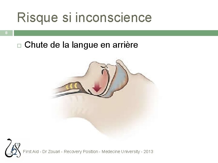 Risque si inconscience 8 Chute de la langue en arrière First Aid - Dr