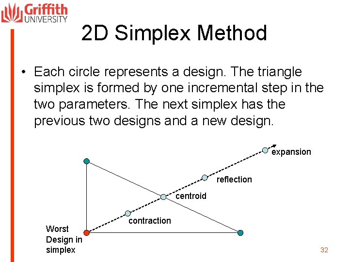 2 D Simplex Method • Each circle represents a design. The triangle simplex is