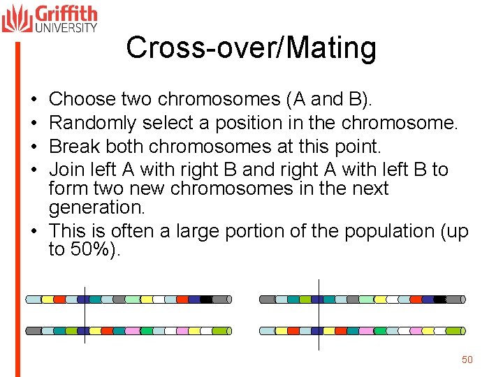 Cross-over/Mating • • Choose two chromosomes (A and B). Randomly select a position in