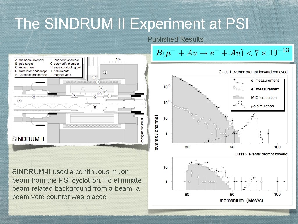The SINDRUM II Experiment at PSI Published Results SINDRUM-II used a continuous muon beam
