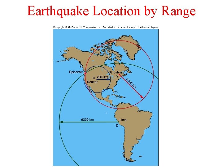 Earthquake Location by Range 