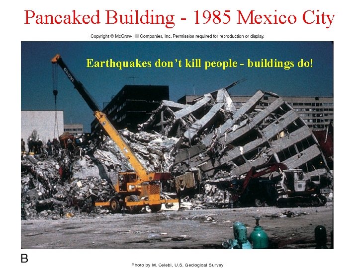 Pancaked Building - 1985 Mexico City Earthquakes don’t kill people - buildings do! 