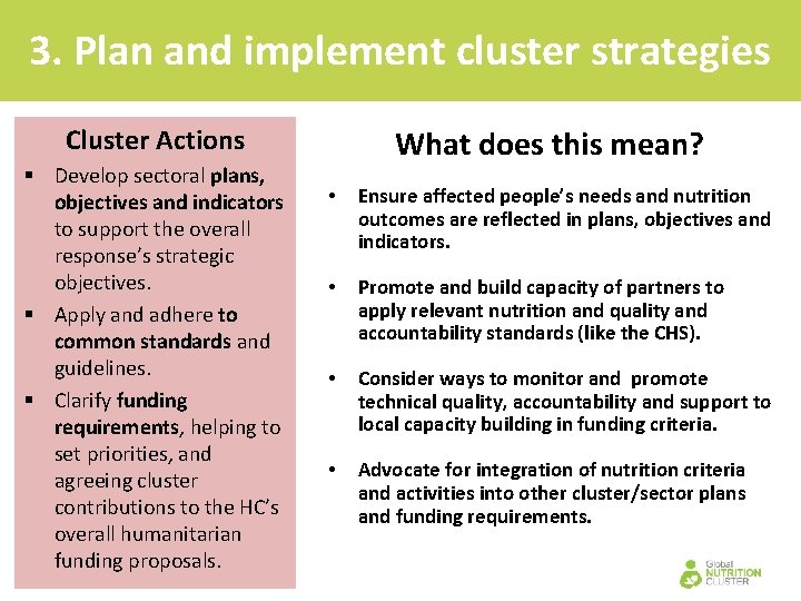 3. Plan and implement cluster strategies Cluster Actions § Develop sectoral plans, objectives and