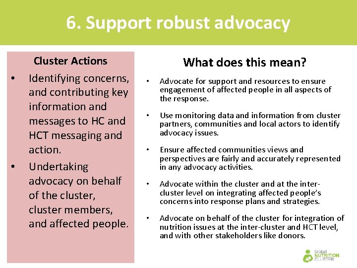 6. Support robust advocacy • • Cluster Actions Identifying concerns, and contributing key information