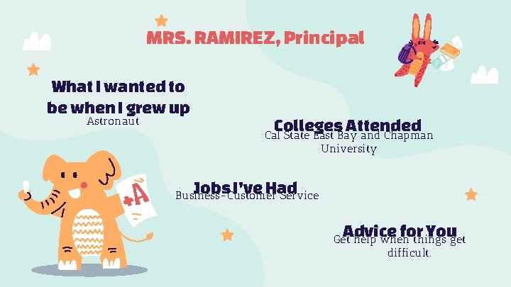 MRS. RAMIREZ, Principal What I wanted to be when I grew up Astronaut Colleges