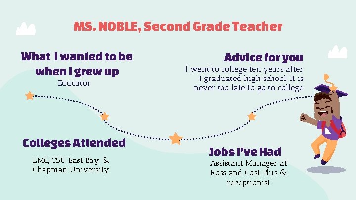 MS. NOBLE, Second Grade Teacher What I wanted to be when I grew up