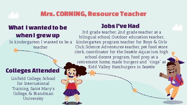 Mrs. CORNING, Resource Teacher What I wanted to be when I grew up Jobs