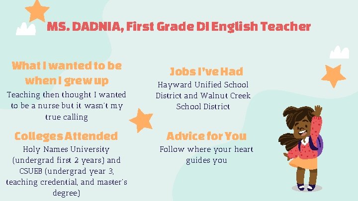 MS. DADNIA, First Grade DI English Teacher What I wanted to be when I