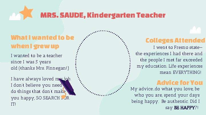 MRS. SAUDE, Kindergarten Teacher What I wanted to be when I grew up I