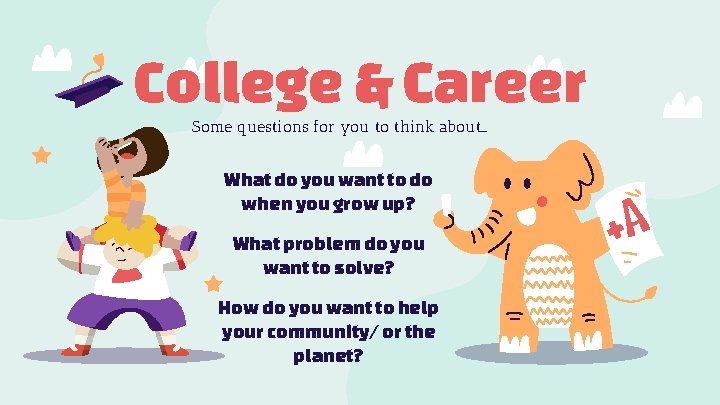 College & Career Some questions for you to think about… What do you want
