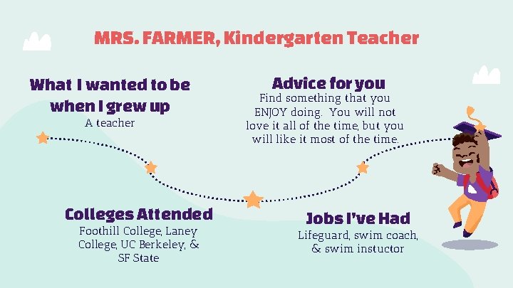 MRS. FARMER, Kindergarten Teacher What I wanted to be when I grew up A