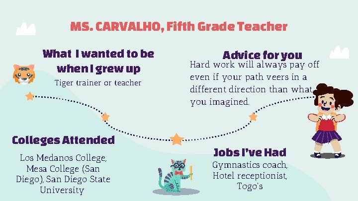 MS. CARVALHO, Fifth Grade Teacher What I wanted to be when I grew up