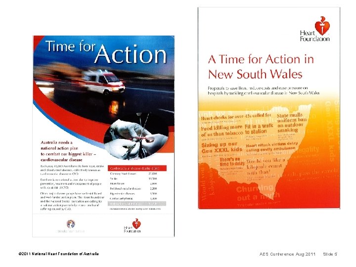© 2011 National Heart Foundation of Australia AES Conference Aug 2011 Slide 5 © 2011 National Heart Foundation of Australia AES Conference Aug 2011 Slide 5