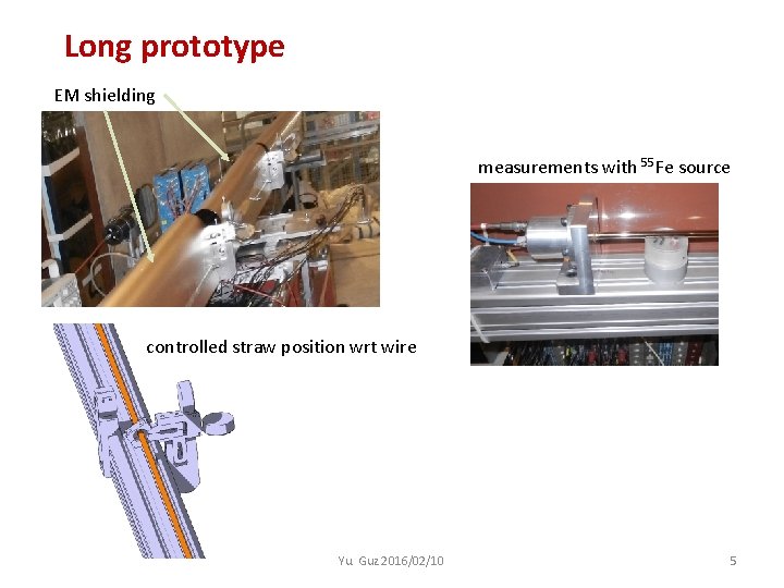 Long prototype EM shielding measurements with 55 Fe source controlled straw position wrt wire