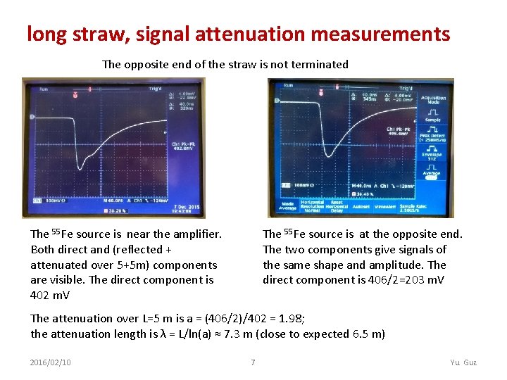 long straw, signal attenuation measurements The opposite end of the straw is not terminated