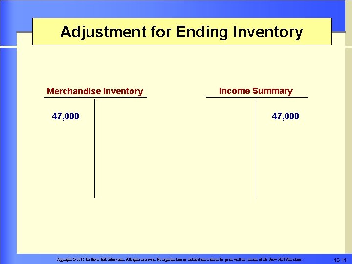 Adjustment for Ending Inventory Merchandise Inventory 47, 000 Income Summary 47, 000 Copyright ©