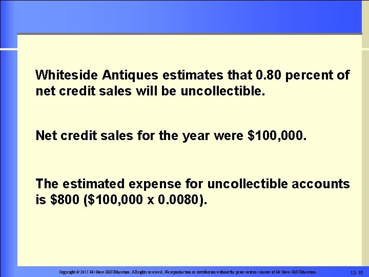 Whiteside Antiques estimates that 0. 80 percent of net credit sales will be uncollectible.