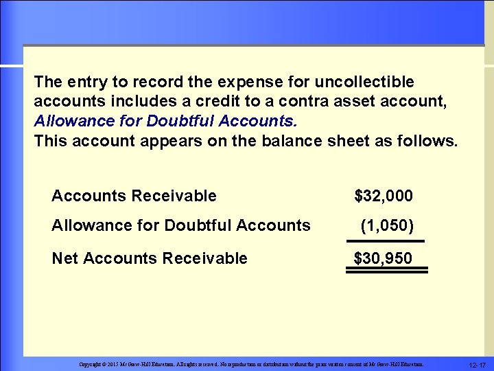 The entry to record the expense for uncollectible accounts includes a credit to a