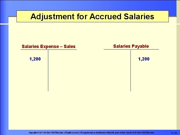 Adjustment for Accrued Salaries Expense – Sales 1, 200 Salaries Payable 1, 200 Copyright