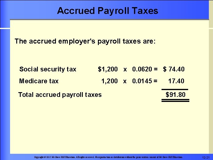 Accrued Payroll Taxes The accrued employer's payroll taxes are: Social security tax Medicare tax