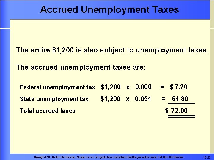 Accrued Unemployment Taxes The entire $1, 200 is also subject to unemployment taxes. The