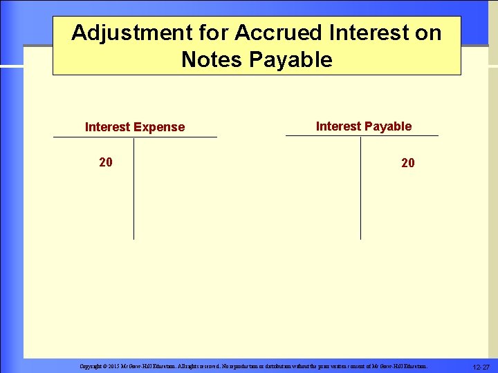 Adjustment for Accrued Interest on Notes Payable Interest Expense 20 Interest Payable 20 Copyright