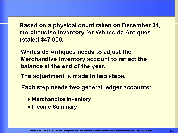 Based on a physical count taken on December 31, merchandise inventory for Whiteside Antiques