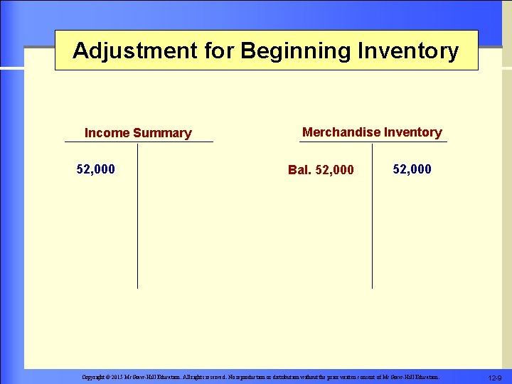 Adjustment for Beginning Inventory Income Summary 52, 000 Merchandise Inventory Bal. 52, 000 Copyright