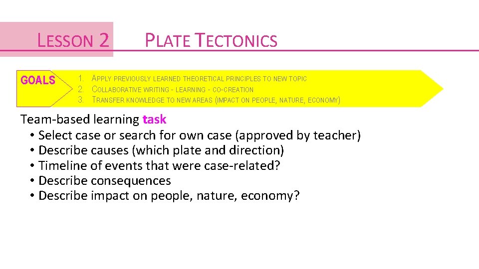 LESSON 2 GOALS PLATE TECTONICS 1. APPLY PREVIOUSLY LEARNED THEORETICAL PRINCIPLES TO NEW TOPIC LESSON 2 GOALS PLATE TECTONICS 1. APPLY PREVIOUSLY LEARNED THEORETICAL PRINCIPLES TO NEW TOPIC