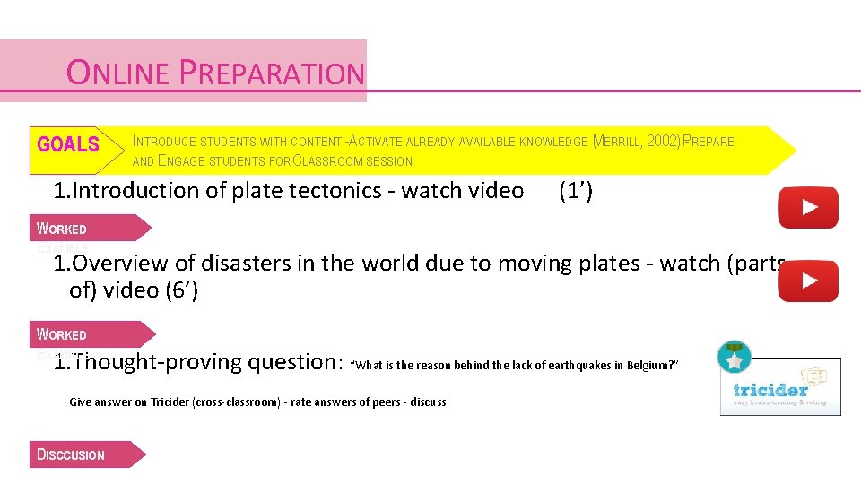 ONLINE PREPARATION GOALS INTRODUCE STUDENTS WITH CONTENT -ACTIVATE ALREADY AVAILABLE KNOWLEDGE (MERRILL, 2002) P- ONLINE PREPARATION GOALS INTRODUCE STUDENTS WITH CONTENT -ACTIVATE ALREADY AVAILABLE KNOWLEDGE (MERRILL, 2002) P-