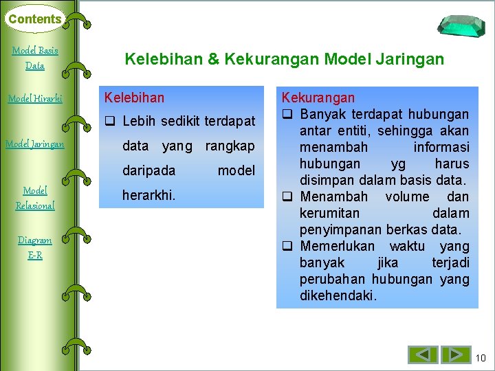 Contents Model Basis Deklarasi Data Array Model Hirarki Dimensi Satu Model Jaringan Array Dimensi