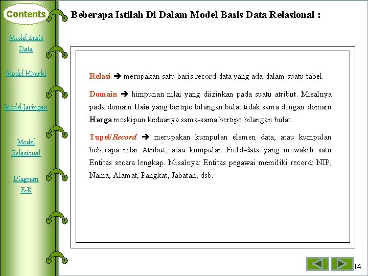 Contents Beberapa Istilah Di Dalam Model Basis Data Relasional : Model Basis Deklarasi Data