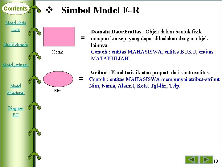 Contents v Simbol Model E-R Model Basis Deklarasi Data Array Model Hirarki Dimensi Satu