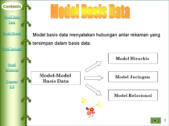 Contents Model Basis Deklarasi Data Array Model Hirarki Dimensi Satu Model Jaringan Model basis