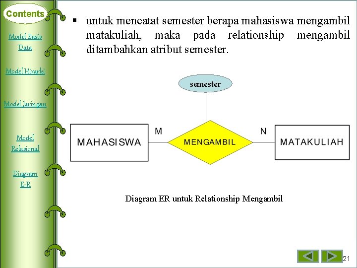 Contents Model Basis Deklarasi Data Array Model Hirarki Dimensi Satu Model Jaringan § untuk