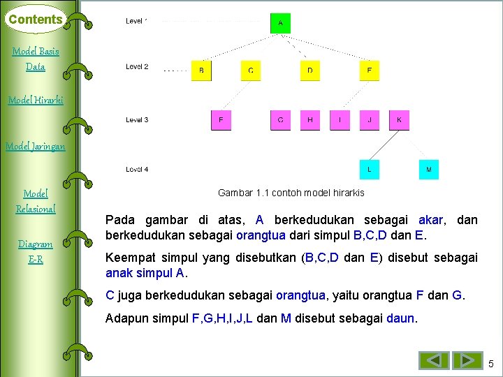 Contents Model Basis Deklarasi Data Array Model Hirarki Dimensi Satu Model Jaringan Array Dimensi